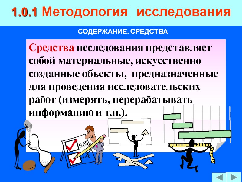 9 1.0.1 Методология  исследования СОДЕРЖАНИЕ. СРЕДСТВА